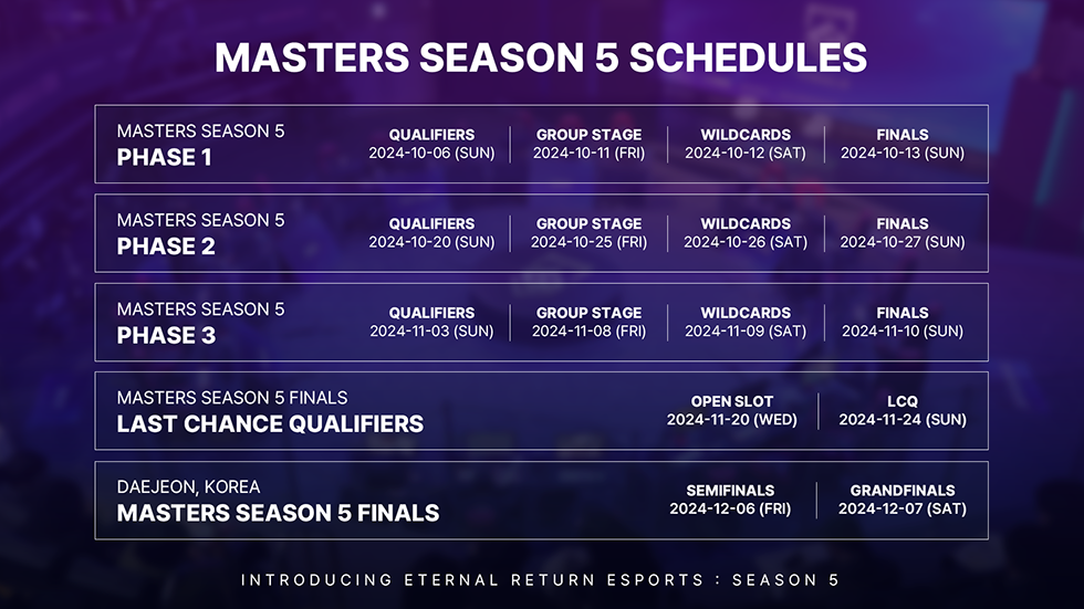 파일:Masters Season 5 Schedules.png
