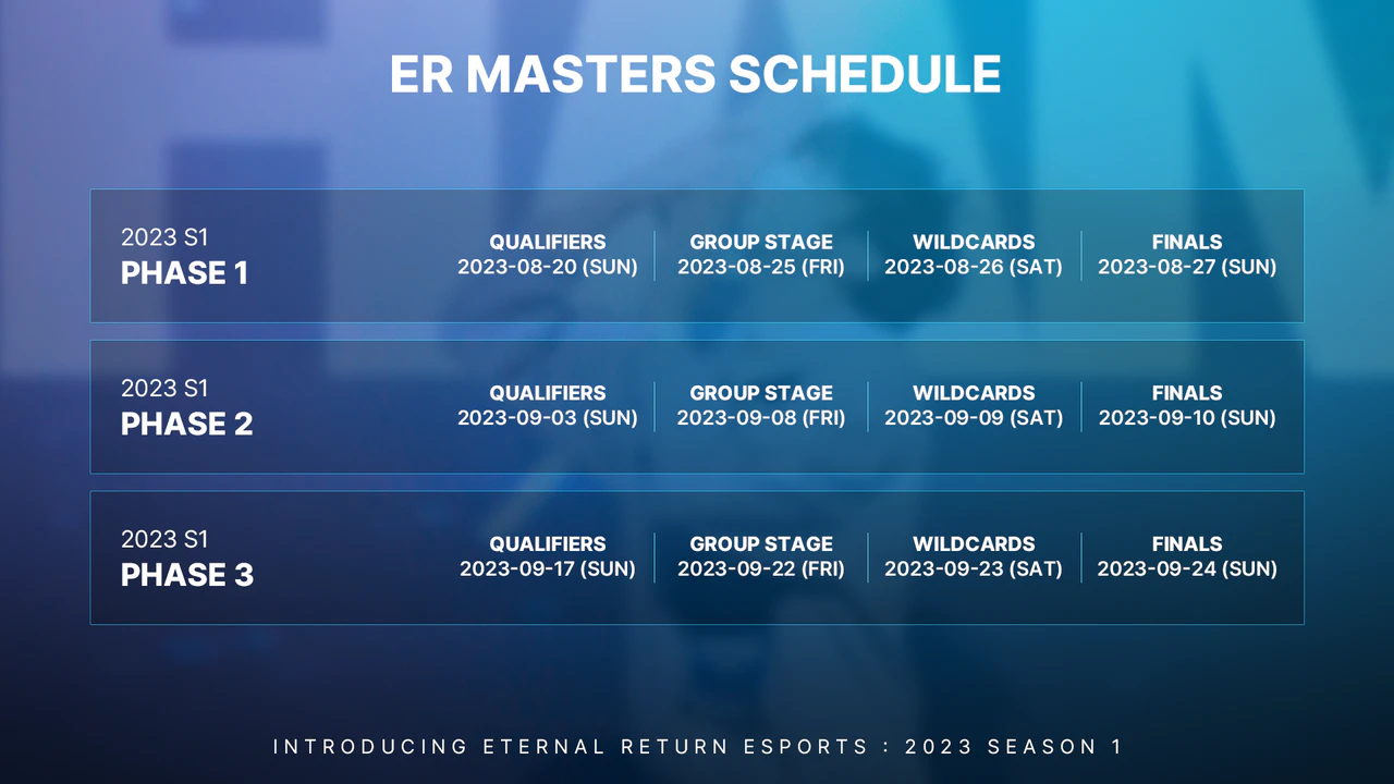 파일:Masters Season 1 Schedules.png